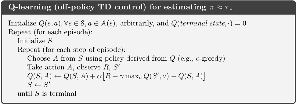 A Brief Introduction to Reinforcement Learning | Rin's Blog